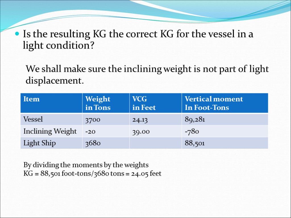 Is the resulting KG the correct KG for the vessel in a light condition?